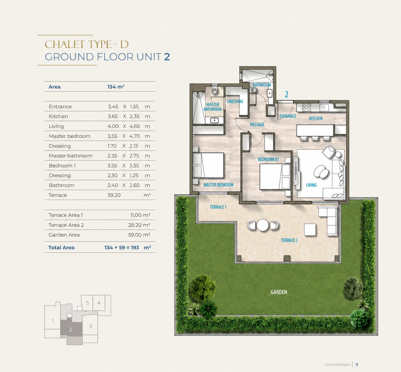 Southmed 5