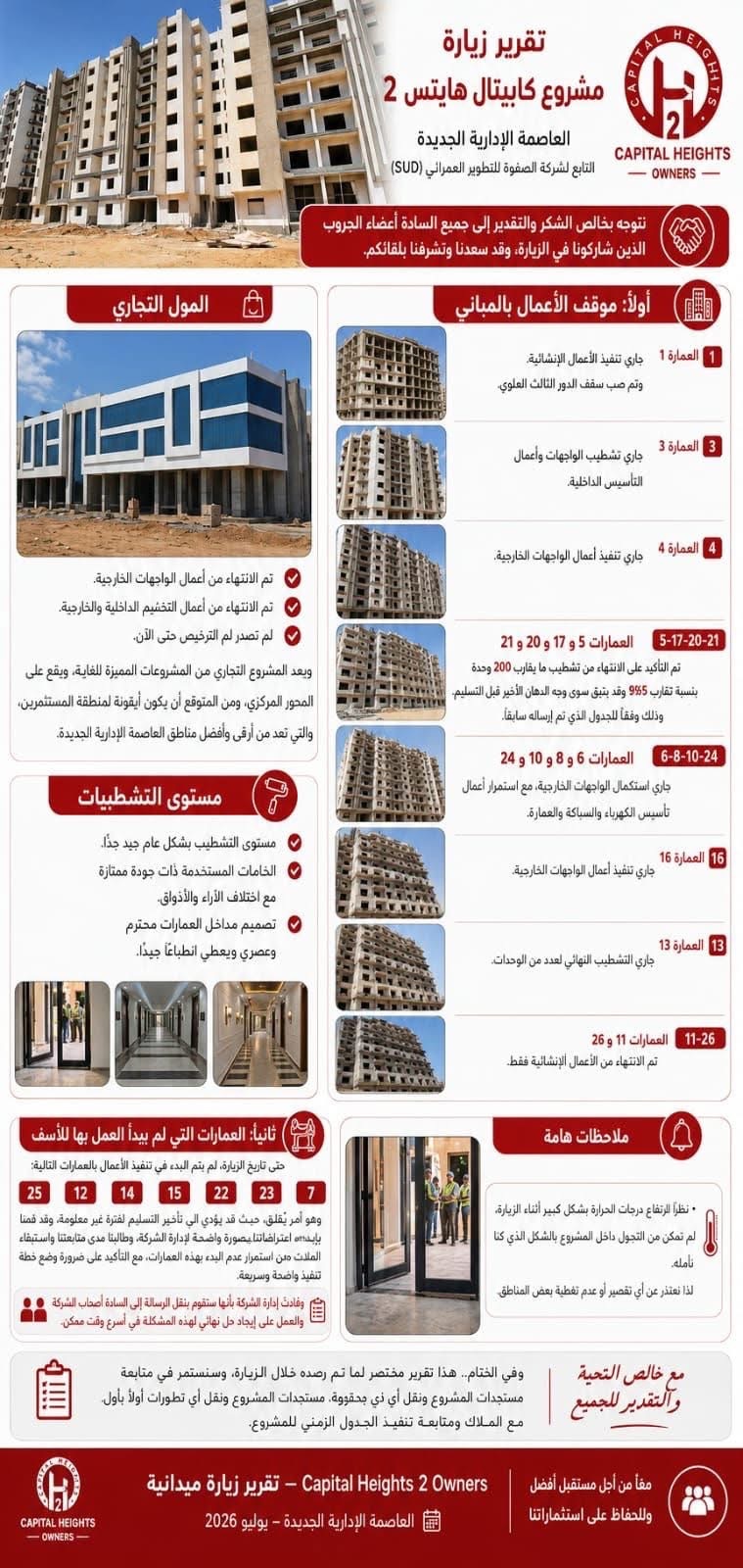 كمبوند كابيتال هايتس ٢ 2