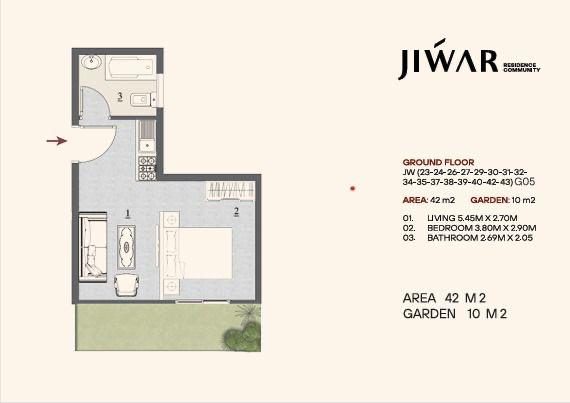 Jiwar 2