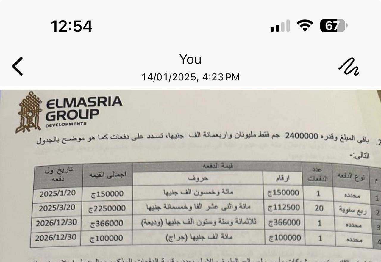 ايزولا كواترو 2