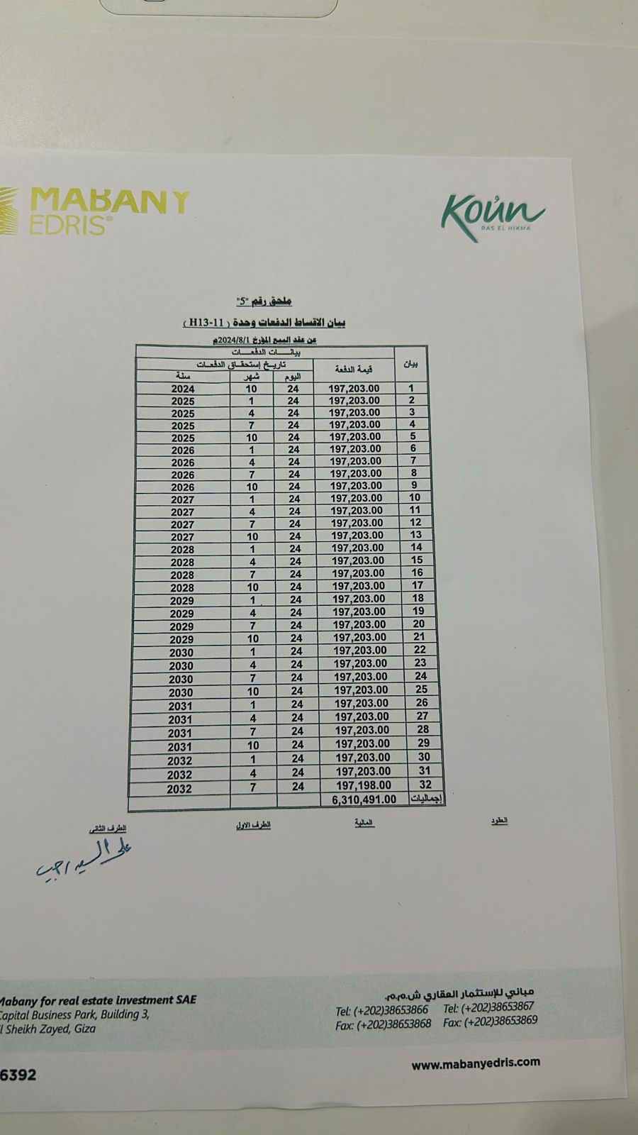 كون راس الحكمة 2