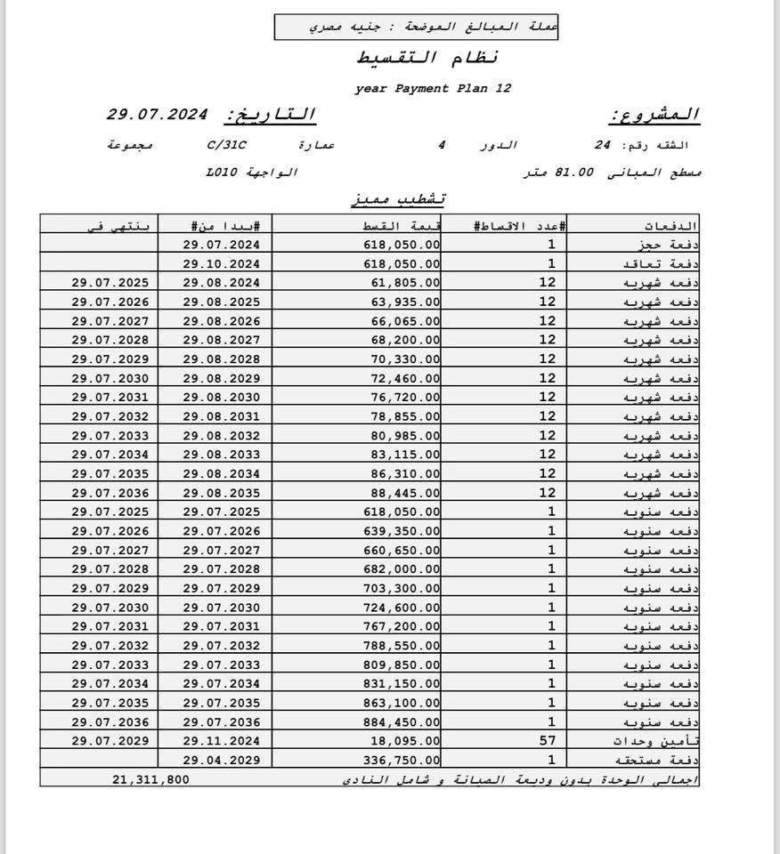 Southmed 4