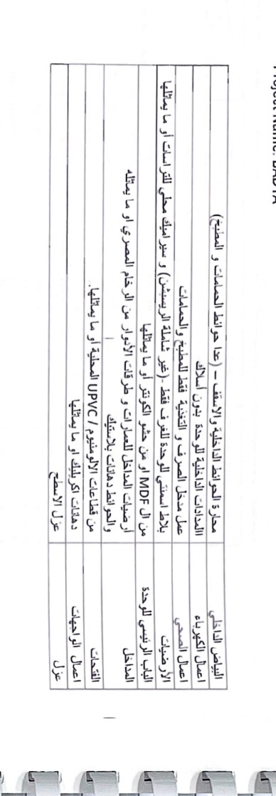 Badya 3