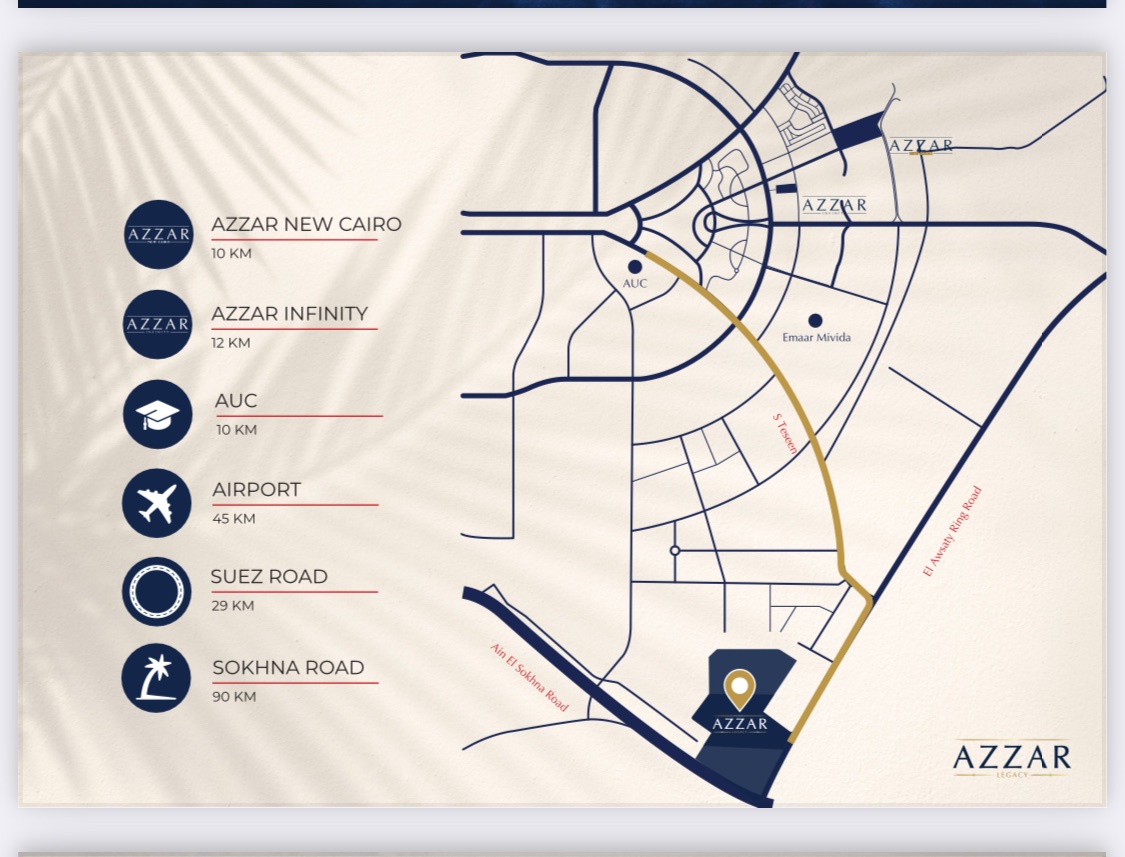 Azzar legacy 3