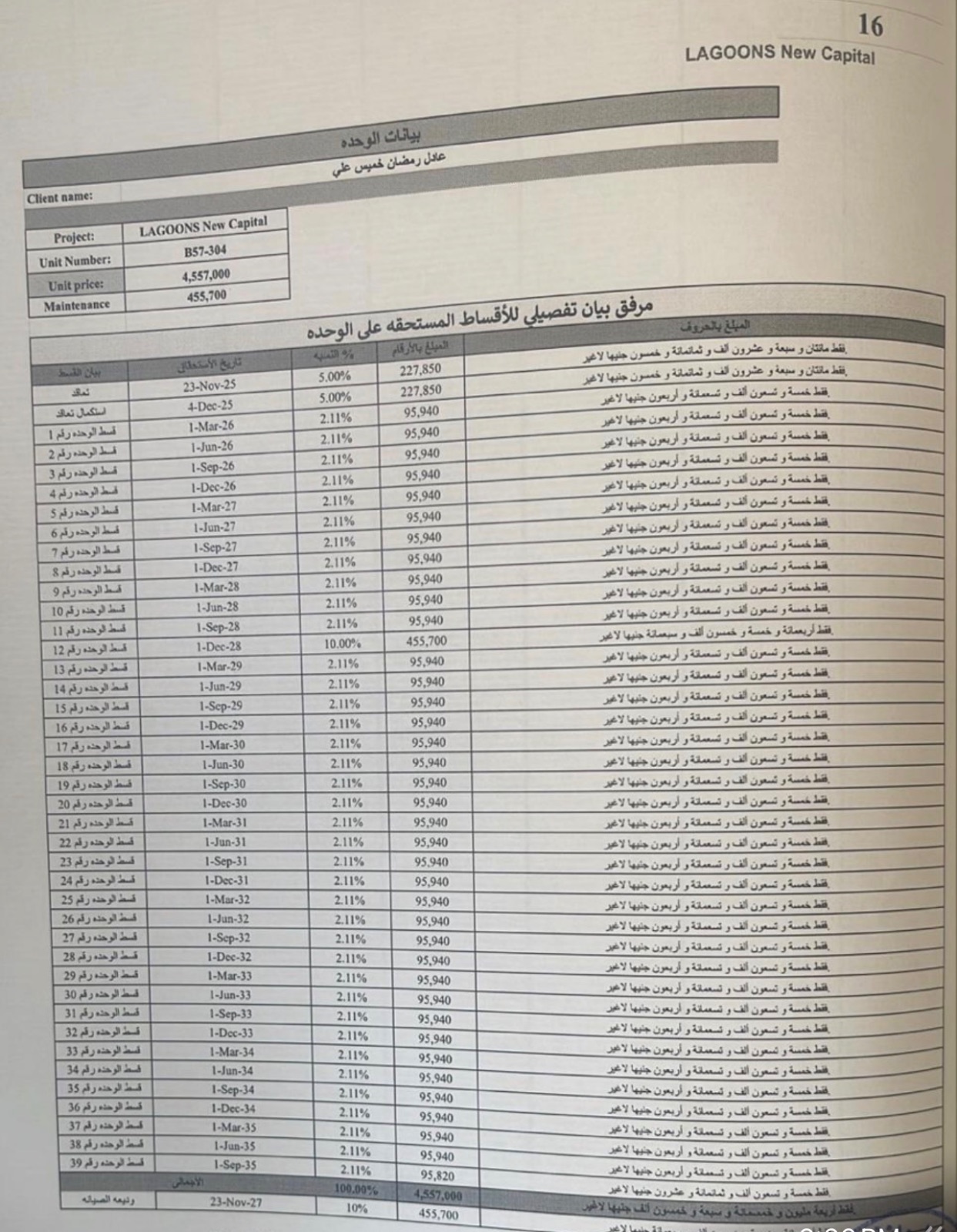 لاجونز 2