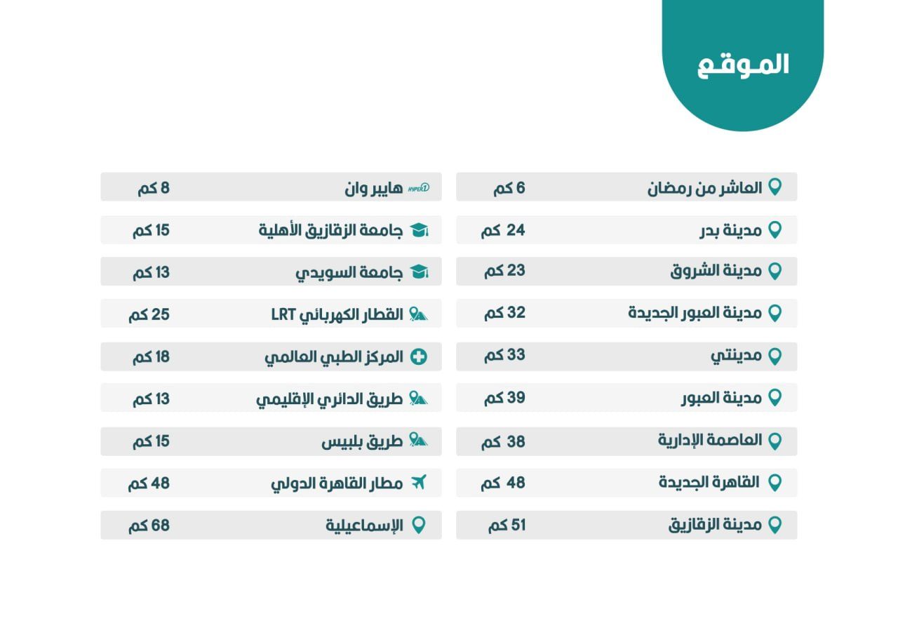 ذوات 4
