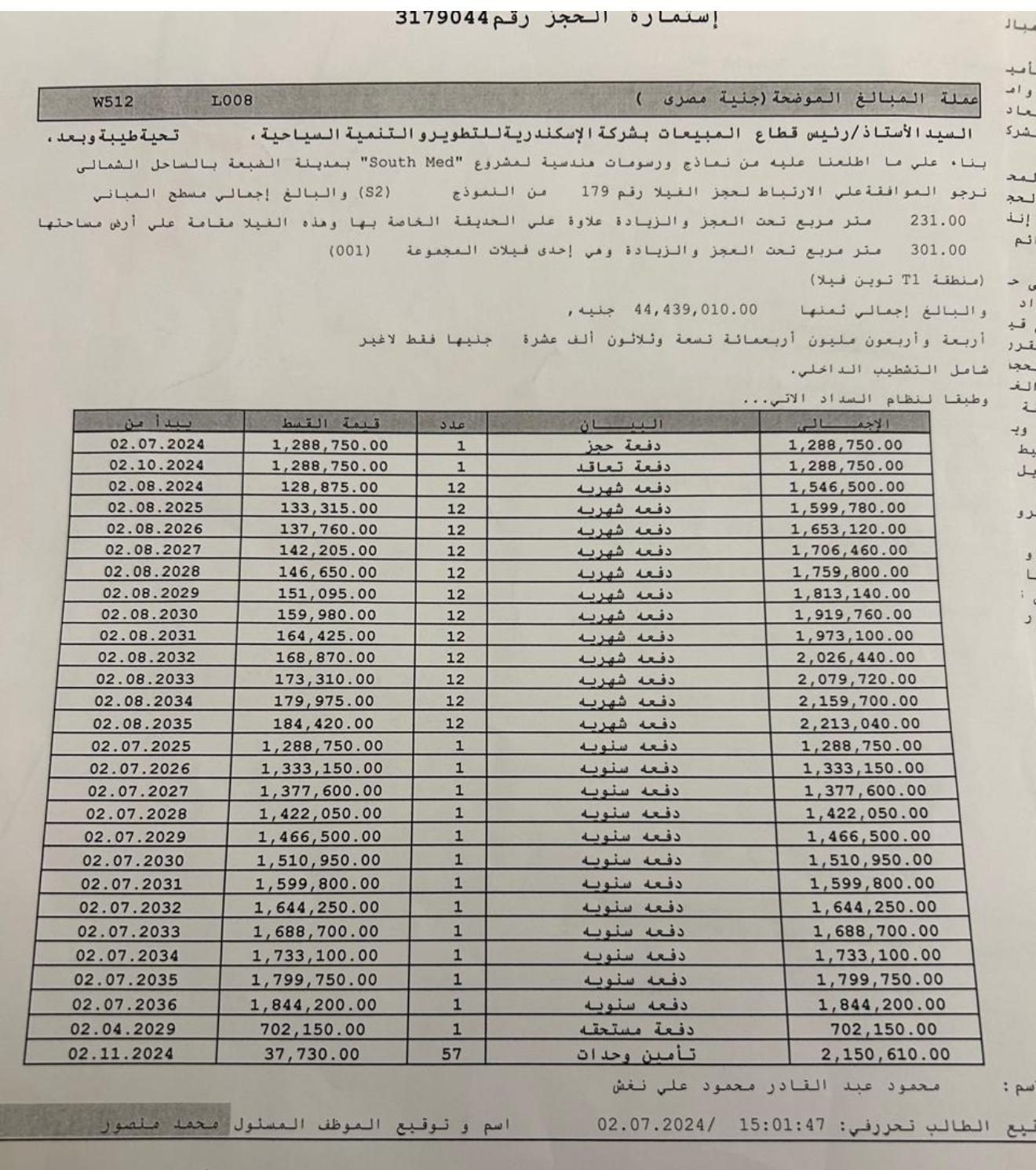 ثاوث ميد 2