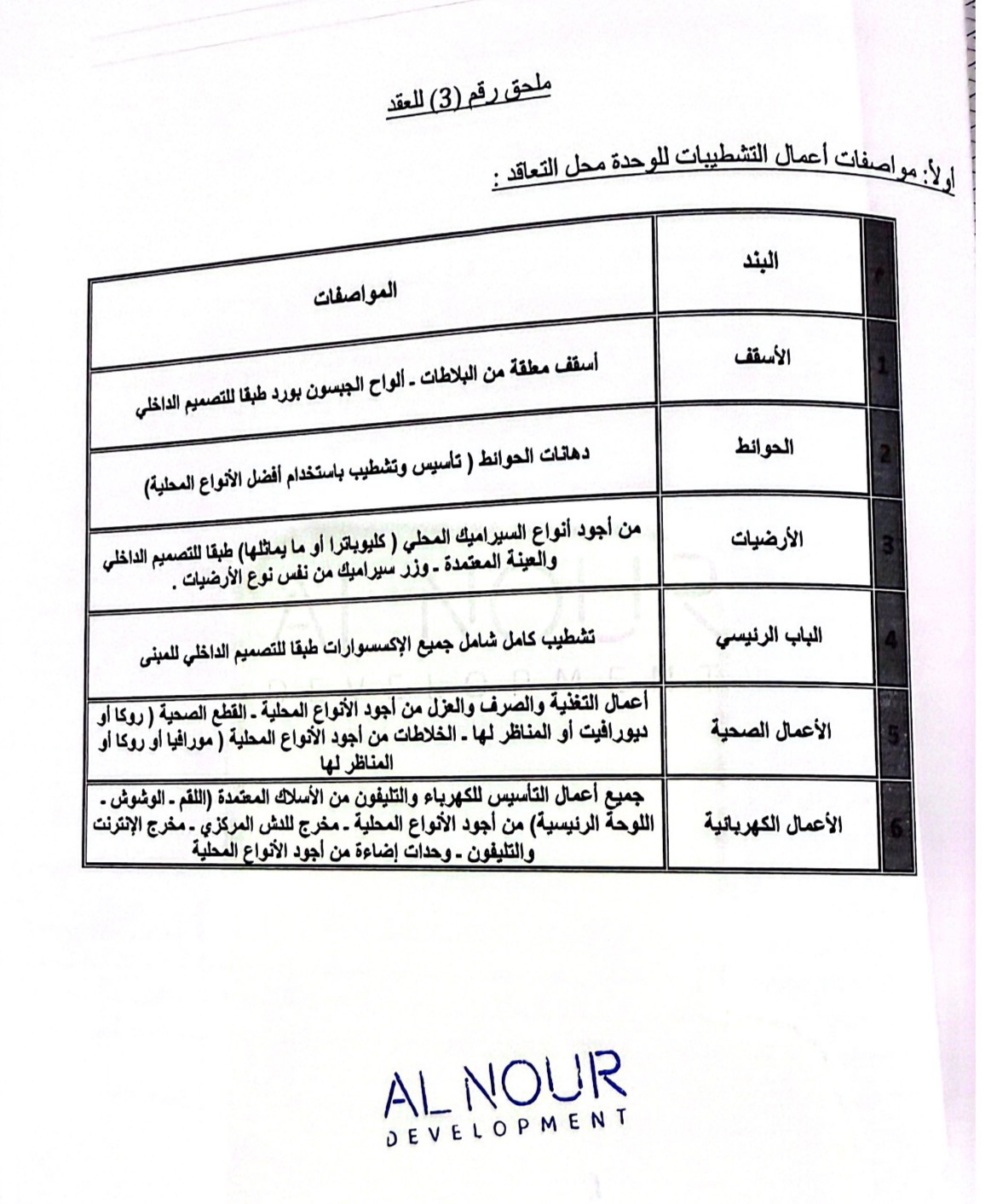 Health 360 2
